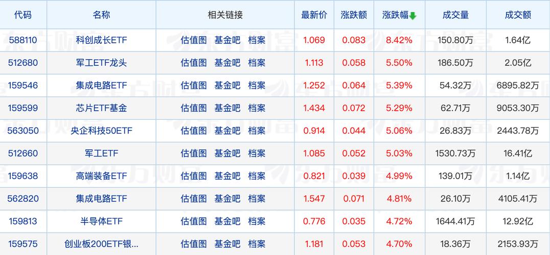 证监会:出台公募基金参与互换便利业务操作指引 明确公募基金通过互换便利业务应对流动性风险的业务规范